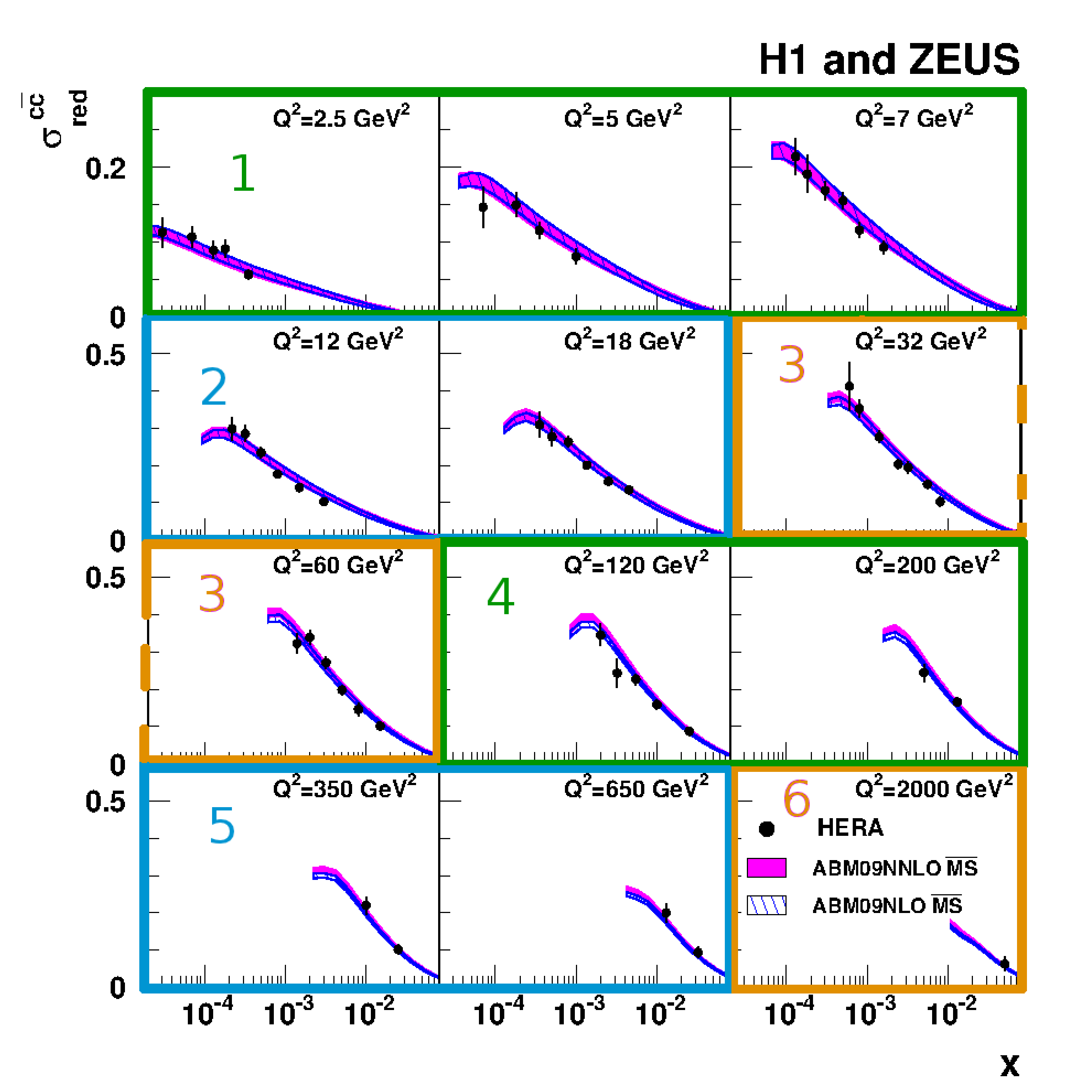 fig01