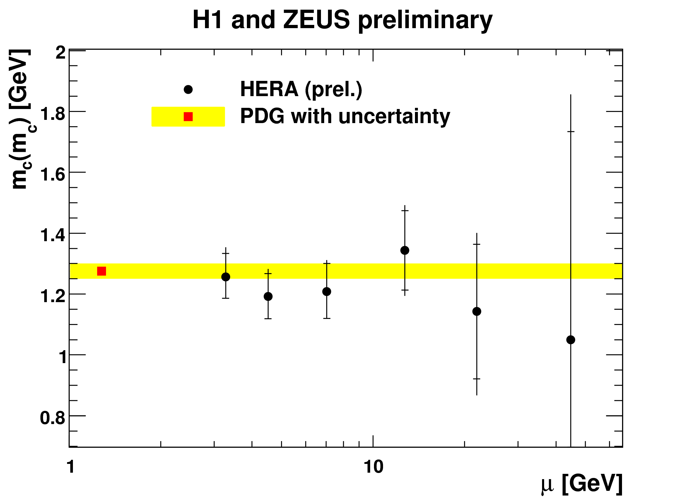 fig03