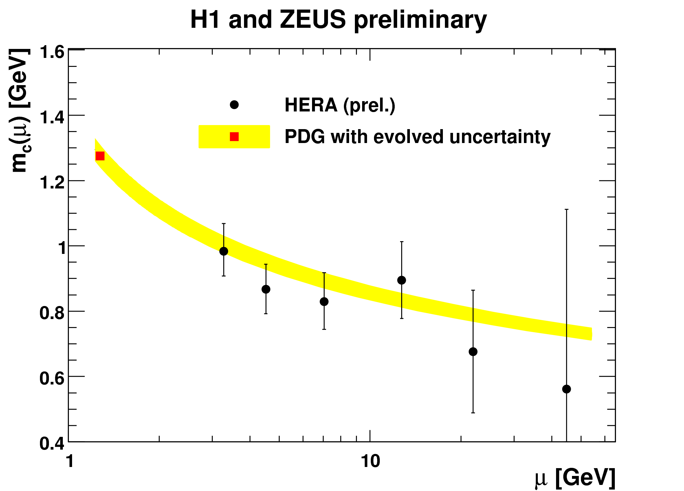 fig04