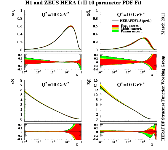 Figure_01