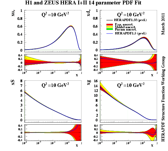 Figure_02