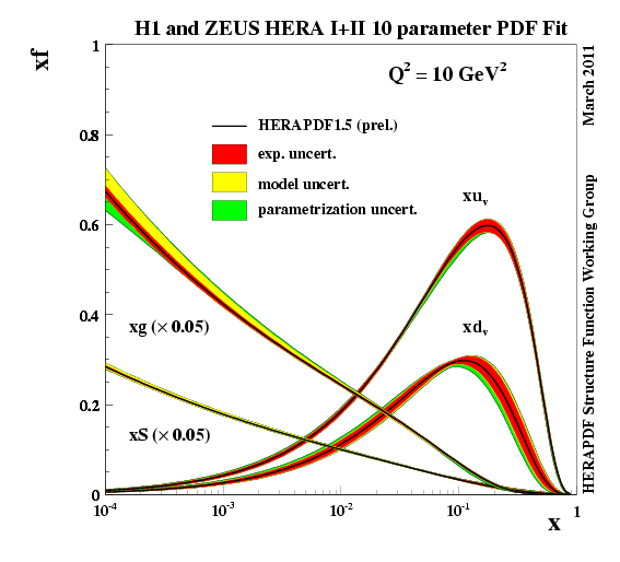 Figure_03