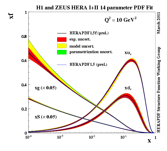 Figure_04