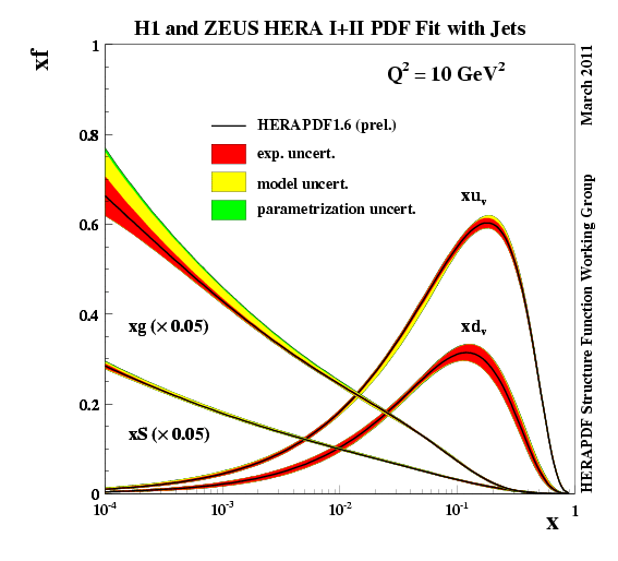 Figure_06