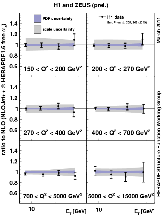 Figure_11