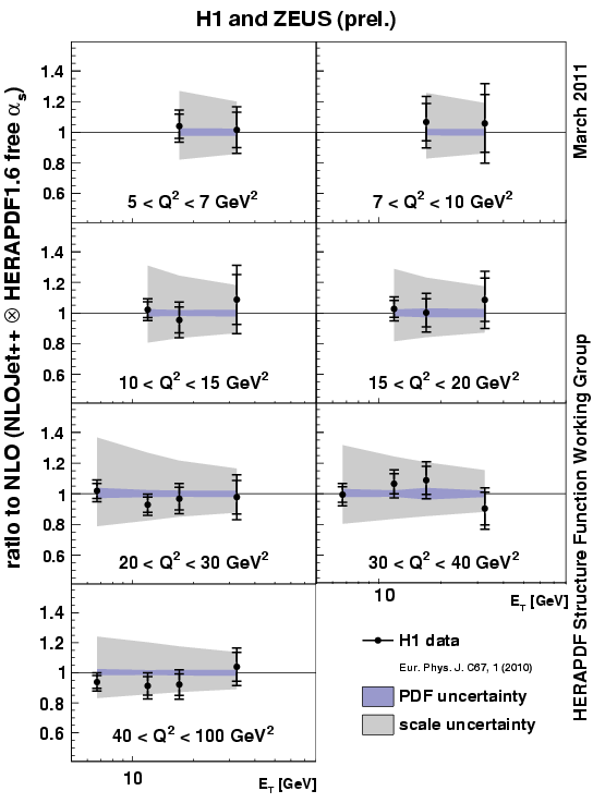 Figure_12