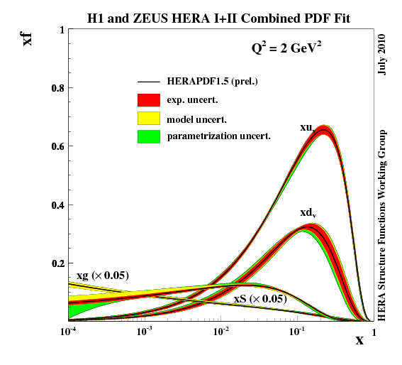 fig1a