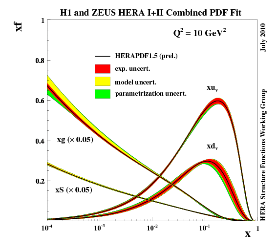 fig1b