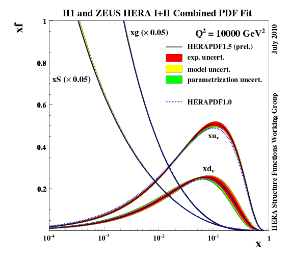 fig1c