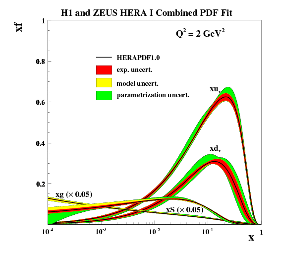 fig2a