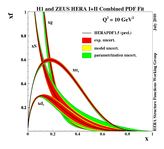 fig3b