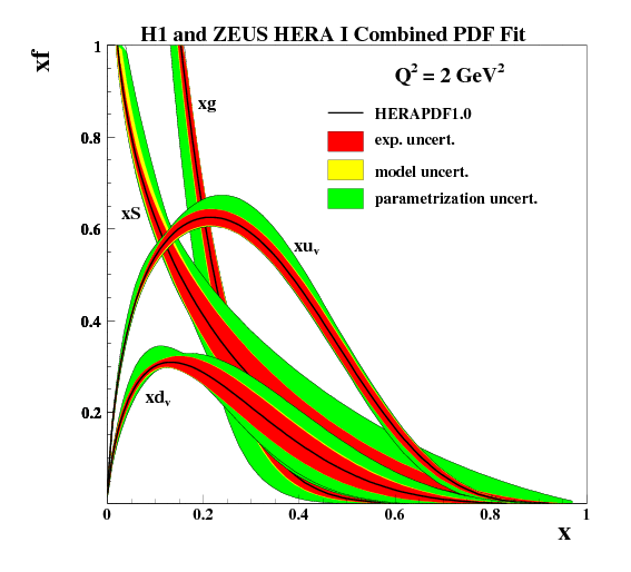 fig4a