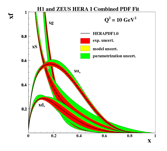 fig4b