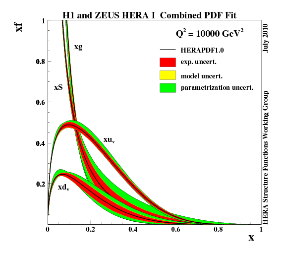 fig4c