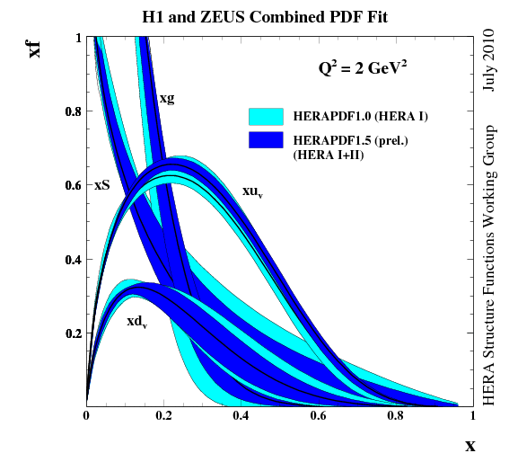 fig5a