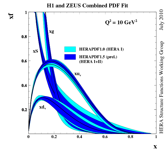 fig5b