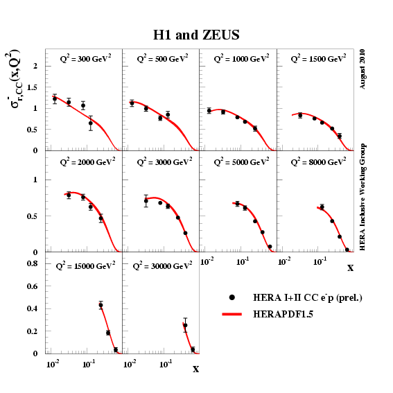 fig9a