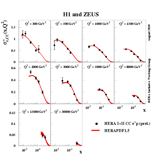 fig9b