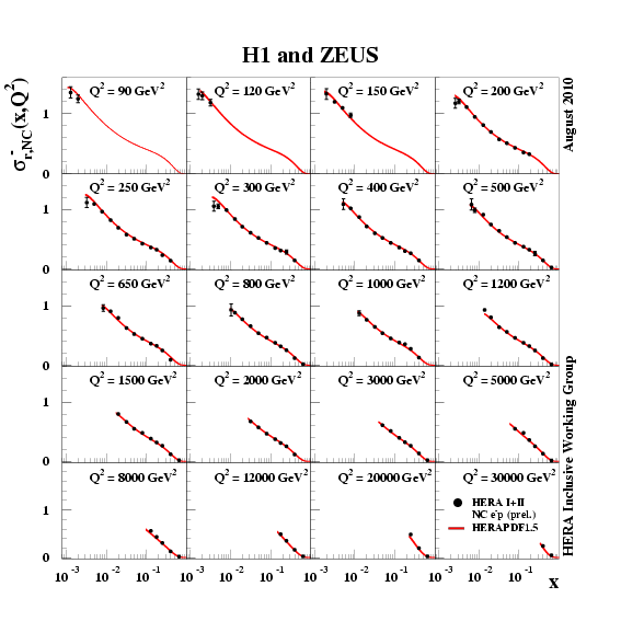 fig9d