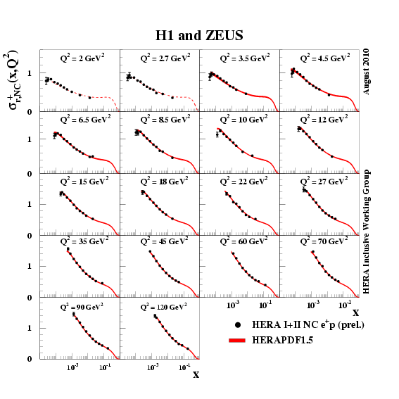 fig9e