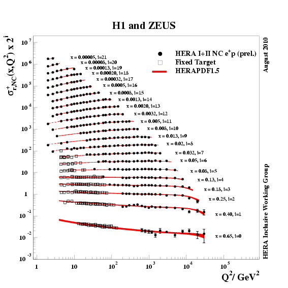 fig9g