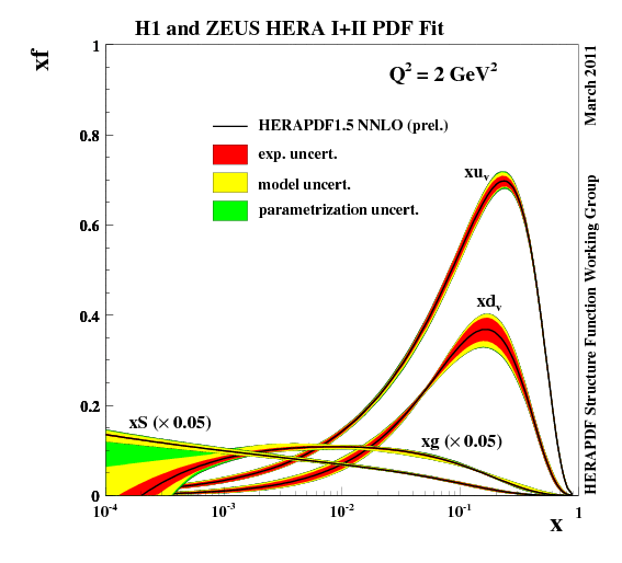 fig1a