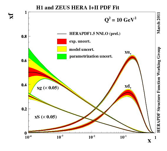 fig1b