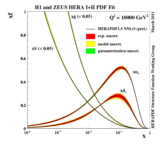 fig1c