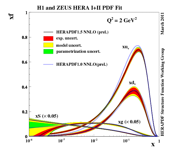 fig4a