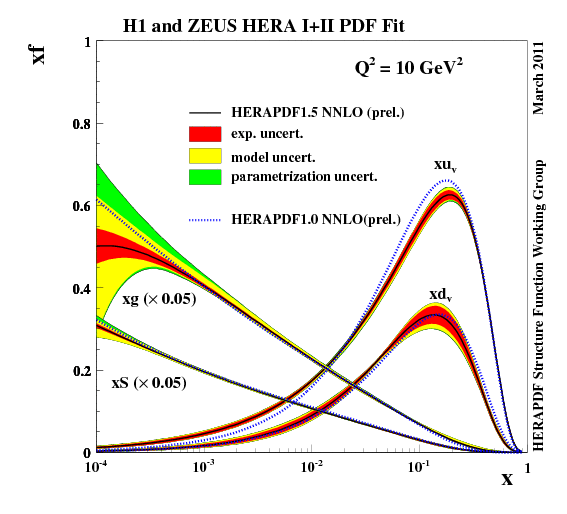 fig4b