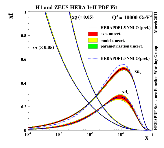 fig4c