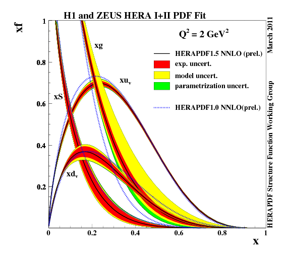 fig5a