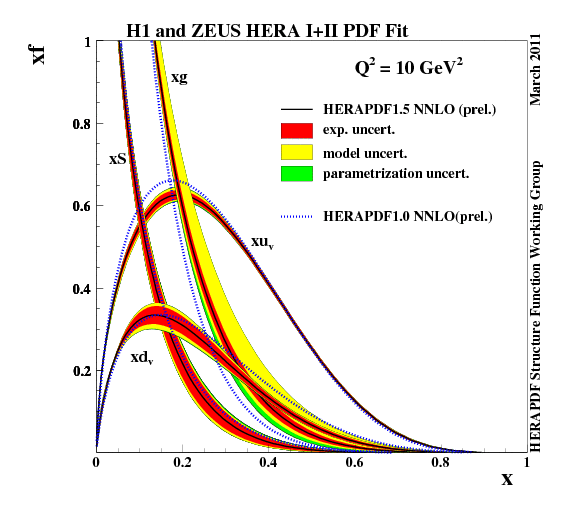 fig5b