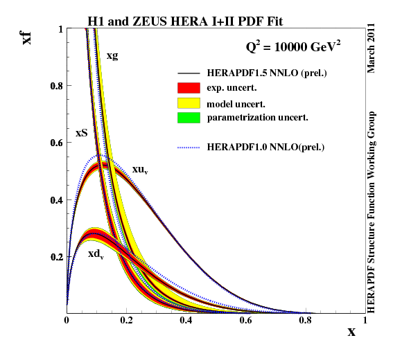 fig5c