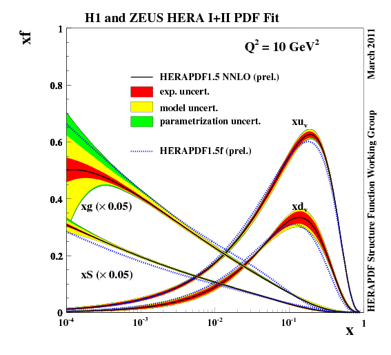 fig6b