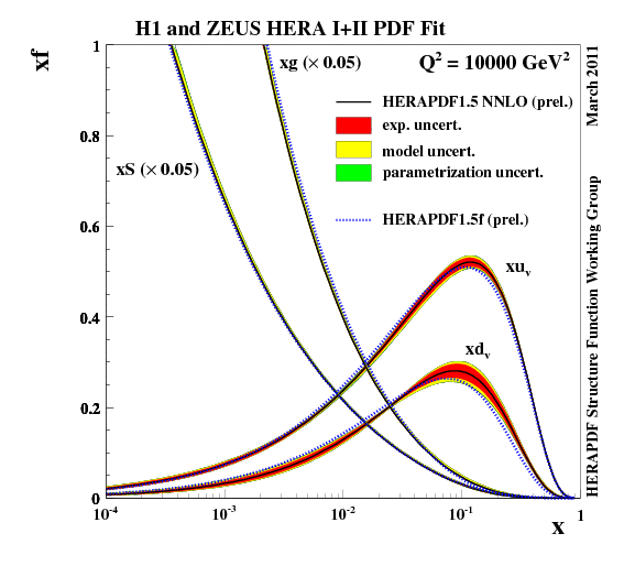 fig6c