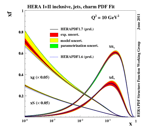 fig1