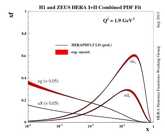 fig1