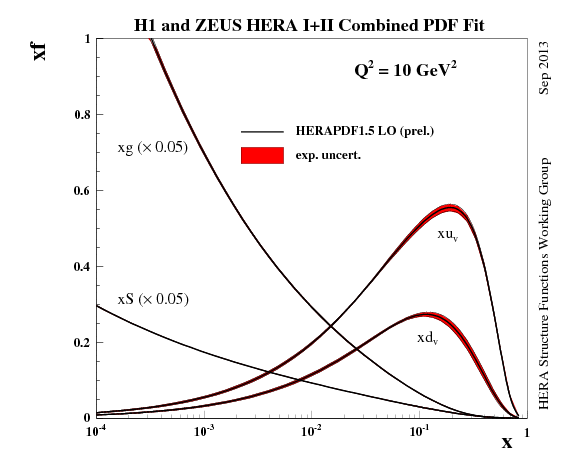 fig2