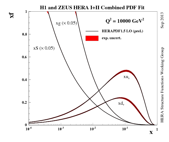 fig4