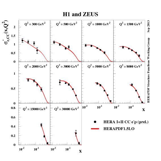 fig8