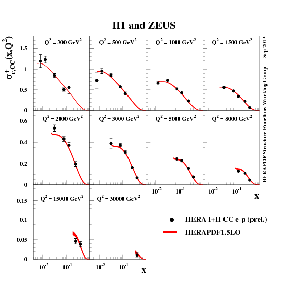 fig9