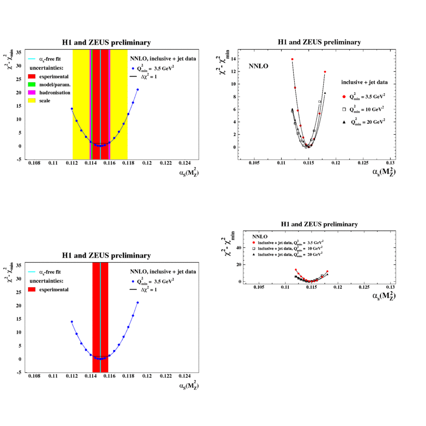 fig1