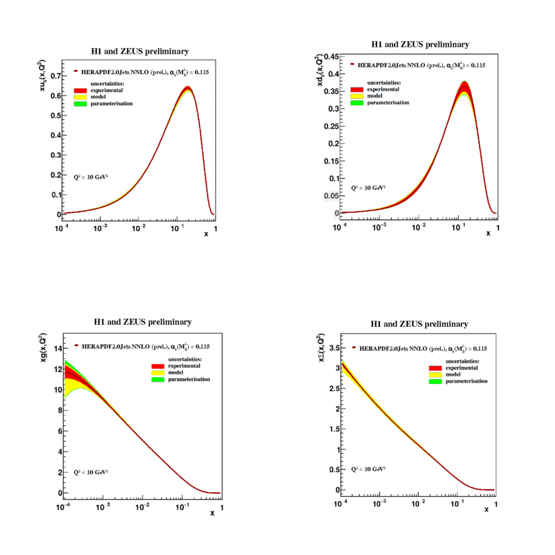 fig2