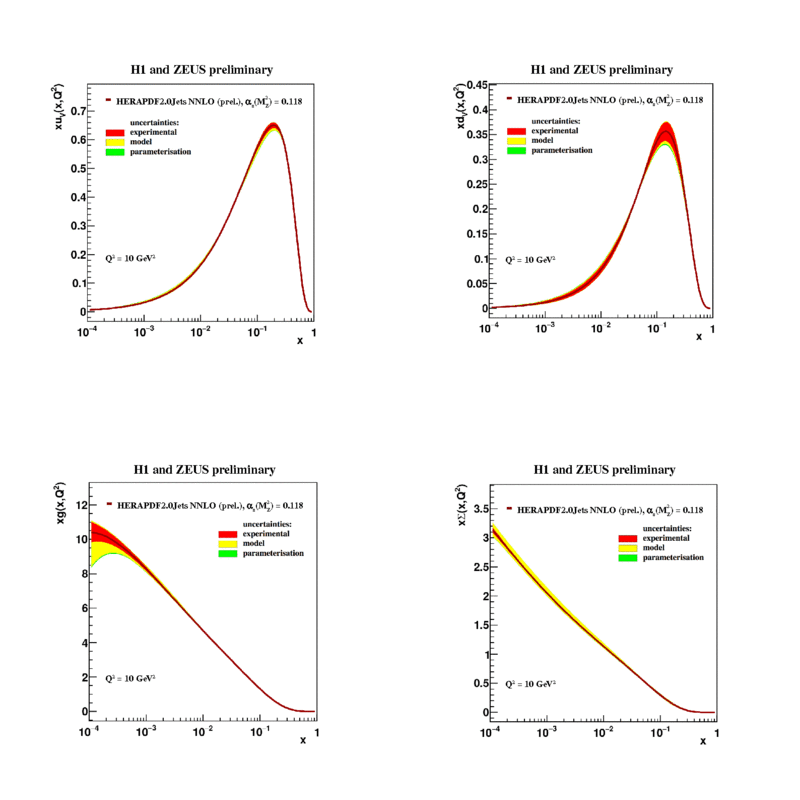 fig3