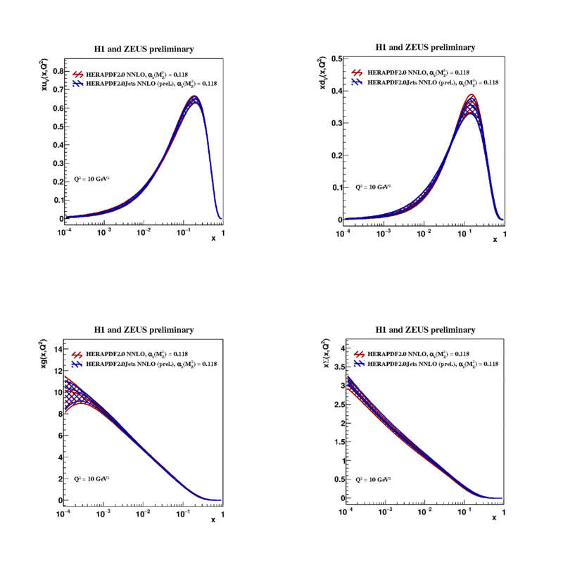 fig6