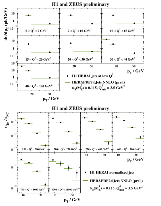 fig7