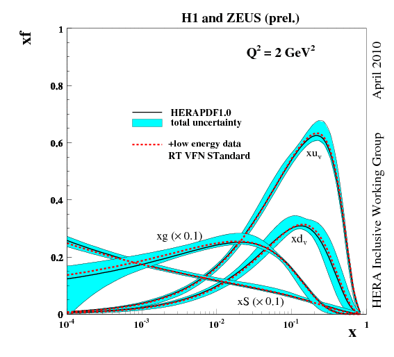 fig01