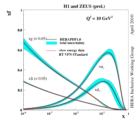 fig02