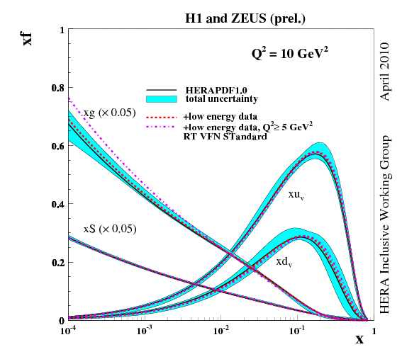 fig04